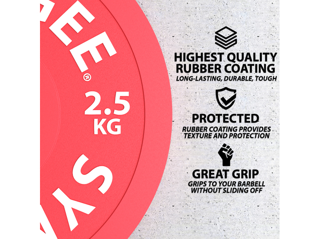Synergee Rubberized Fractional & Change Plates - Fractional and Change Plate Set