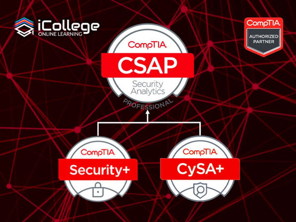 the comptia security infrastructure expert bundle