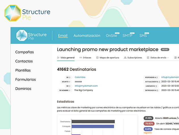 Structure Pie Marketing Toolbox: Lifetime Subscription (Pro)
