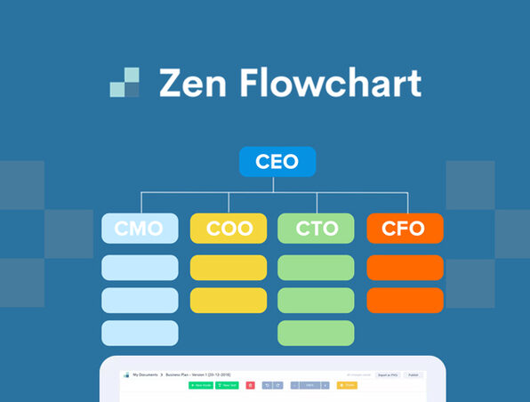 Zen Flowchart Pro: 3-Yr Subscription | StackSocial