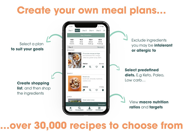 The Meal Planners: Hassle-Free Personalized Meal Planning