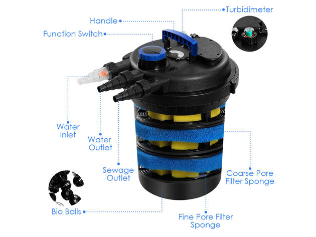 Costway Pond Pressure Bio Filter 4000GAL W/ 13W UV Sterilizer Light 10000L Koi Water - Black