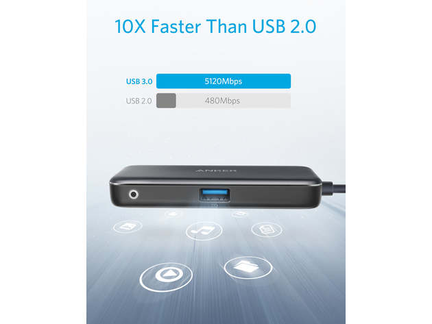 Anker 3-in-1 Premium USB C Hub with Power Delivery