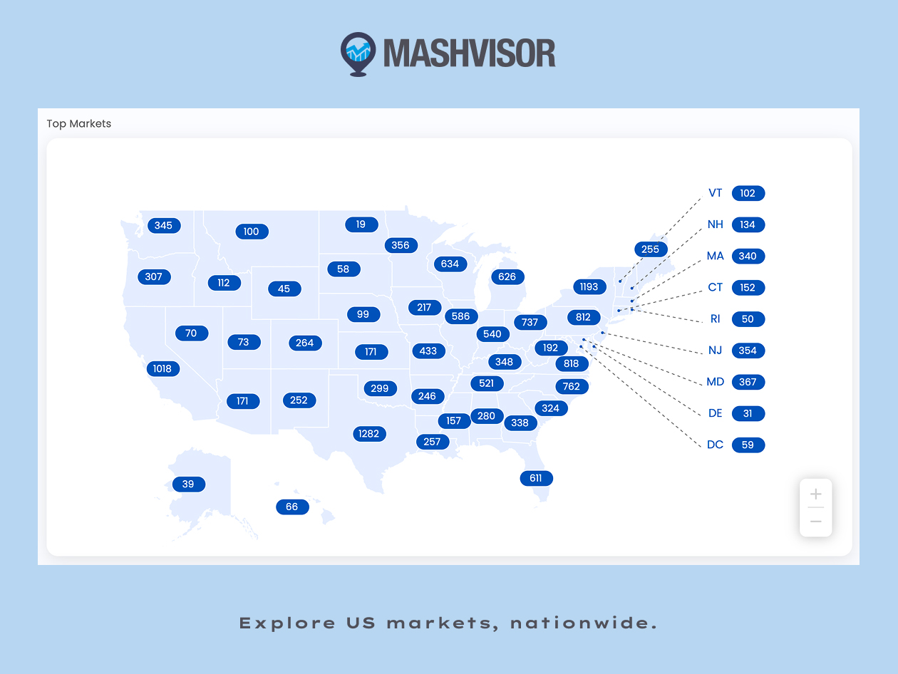 Mashvisor - Real Estate Investment Software - Professional Lifetime Subscription