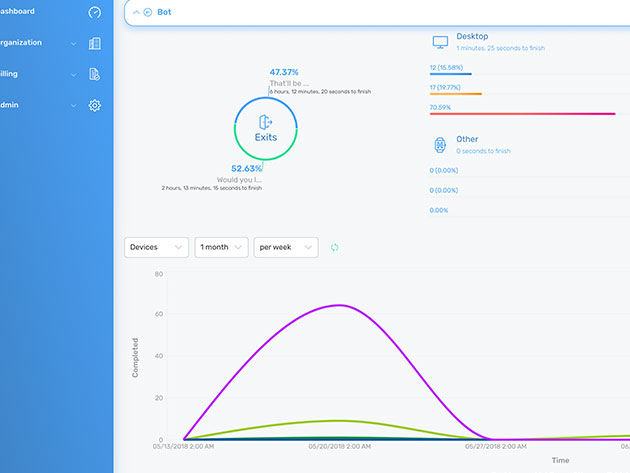 Quriobot: 1-Yr Subscription