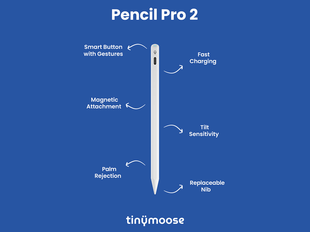Tinymoose Pencil Pro 2 Stylus for iPad