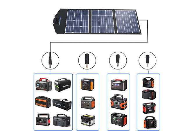  LTK 120W Foldable Solar Panel Kit