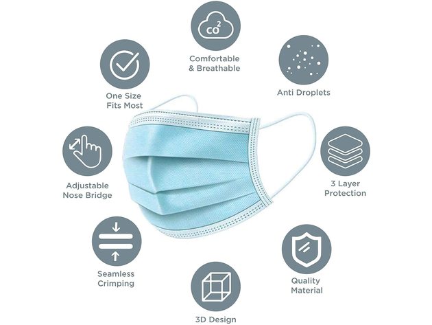 Disposable Face Mask - Pack of 50 3-Ply Breathable face Masks, Adult - Blue