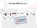 MobiPDF Ultimate Plan: Lifetime Subscription