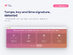 PianoConvert: Lifetime Subscription