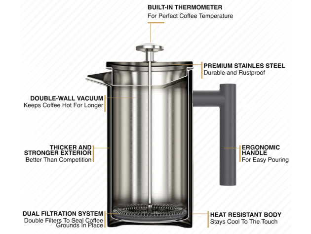 French Press 1L Insulated Coffee Maker Gray