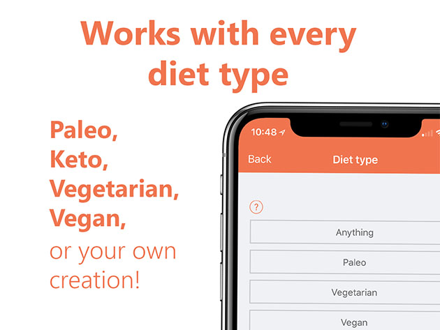 Eat This Much–Automatic Meal Planner: 1-Yr Subscription