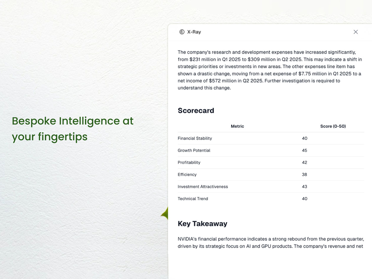 Amsflow AI Financial Analysis: Pro Plan (Lifetime Subscription)