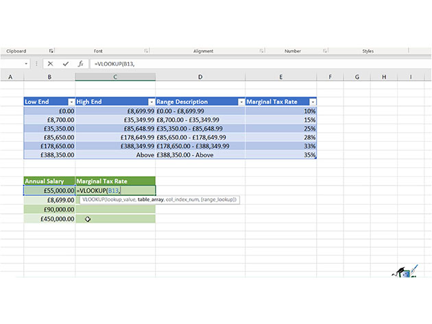 The Must-Have Microsoft Excel for Business Analysts Course