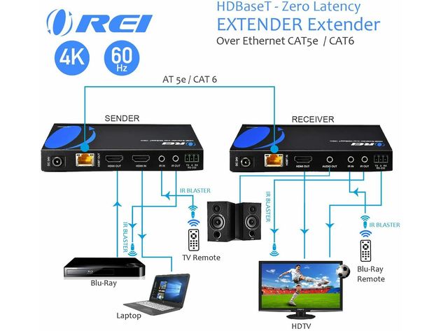 4K HDMI Extender Balun by OREI - HDBaseT UltraHD 4K @ 60Hz 4:4:4 Over Single CAT5e/6/7 Cable with HDR, CEC & IR Control, RS-232 - Up to 400 Ft - Loop Out - Power Over Cable - Audio Out (UHD-EXB400R-K)