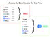 ChatPlayground AI: Lifetime Subscription