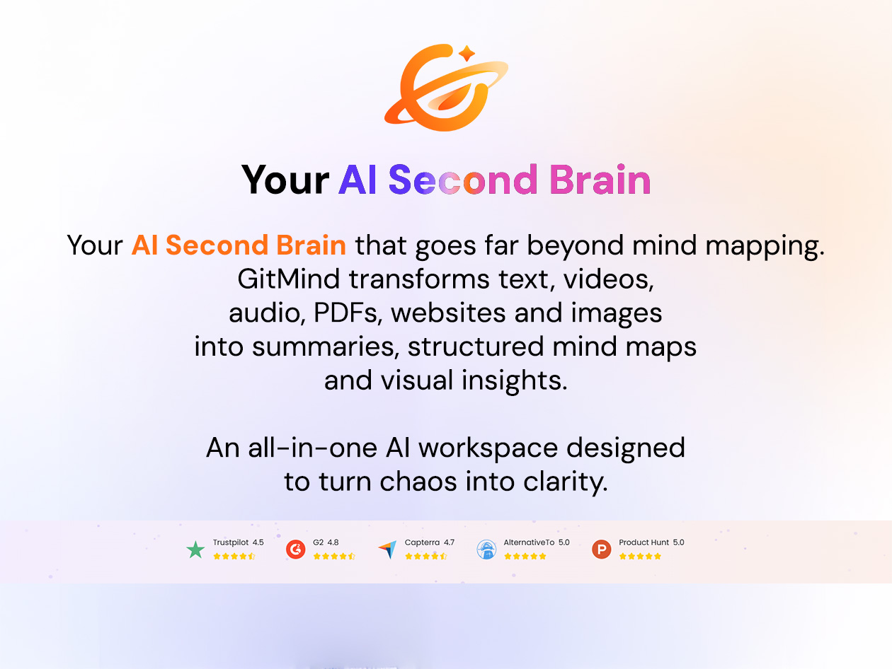 GitMind Basic Plan: Lifetime Subscription