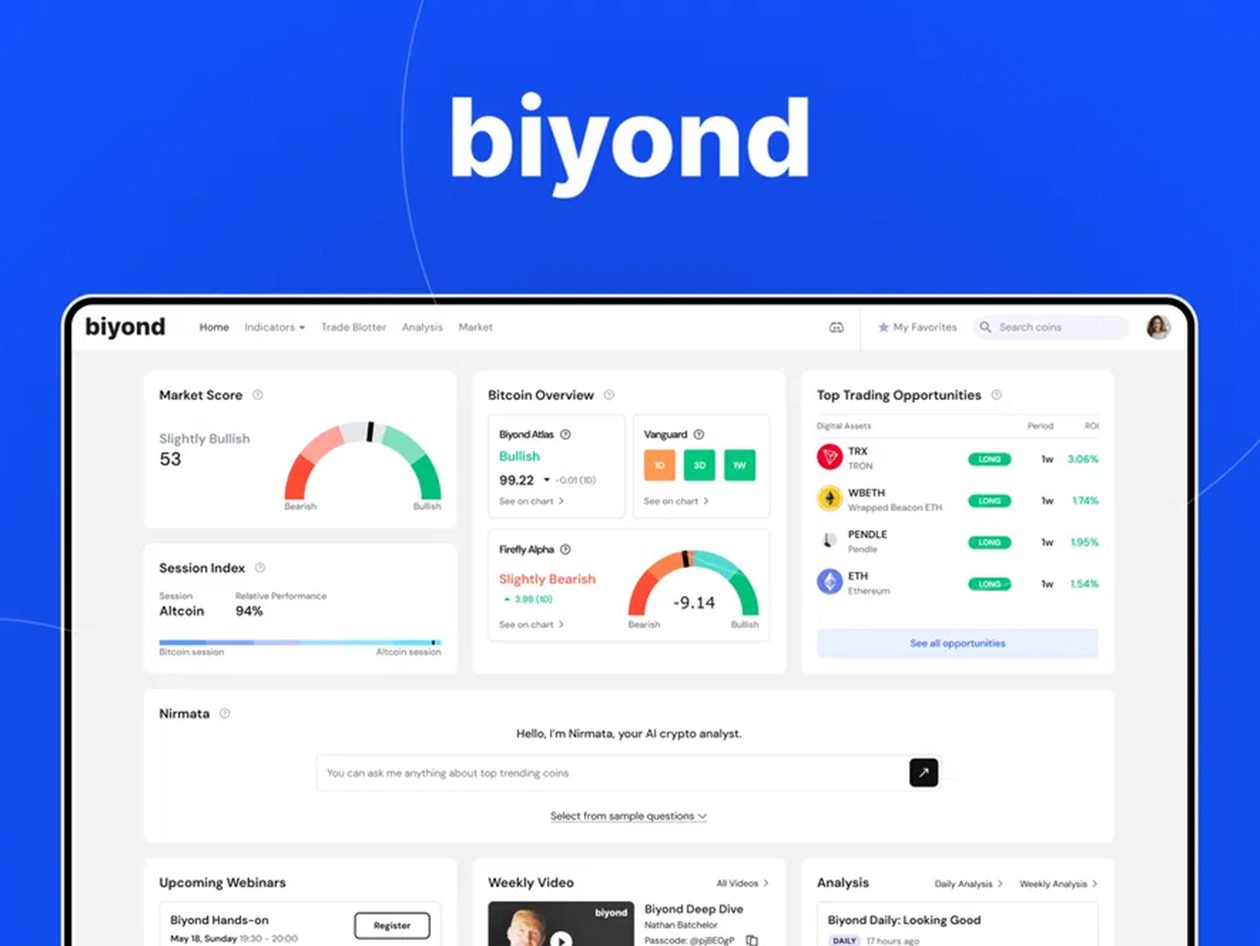 Biyond AI-Powered Crypto Analyst: 5-Year Subscription