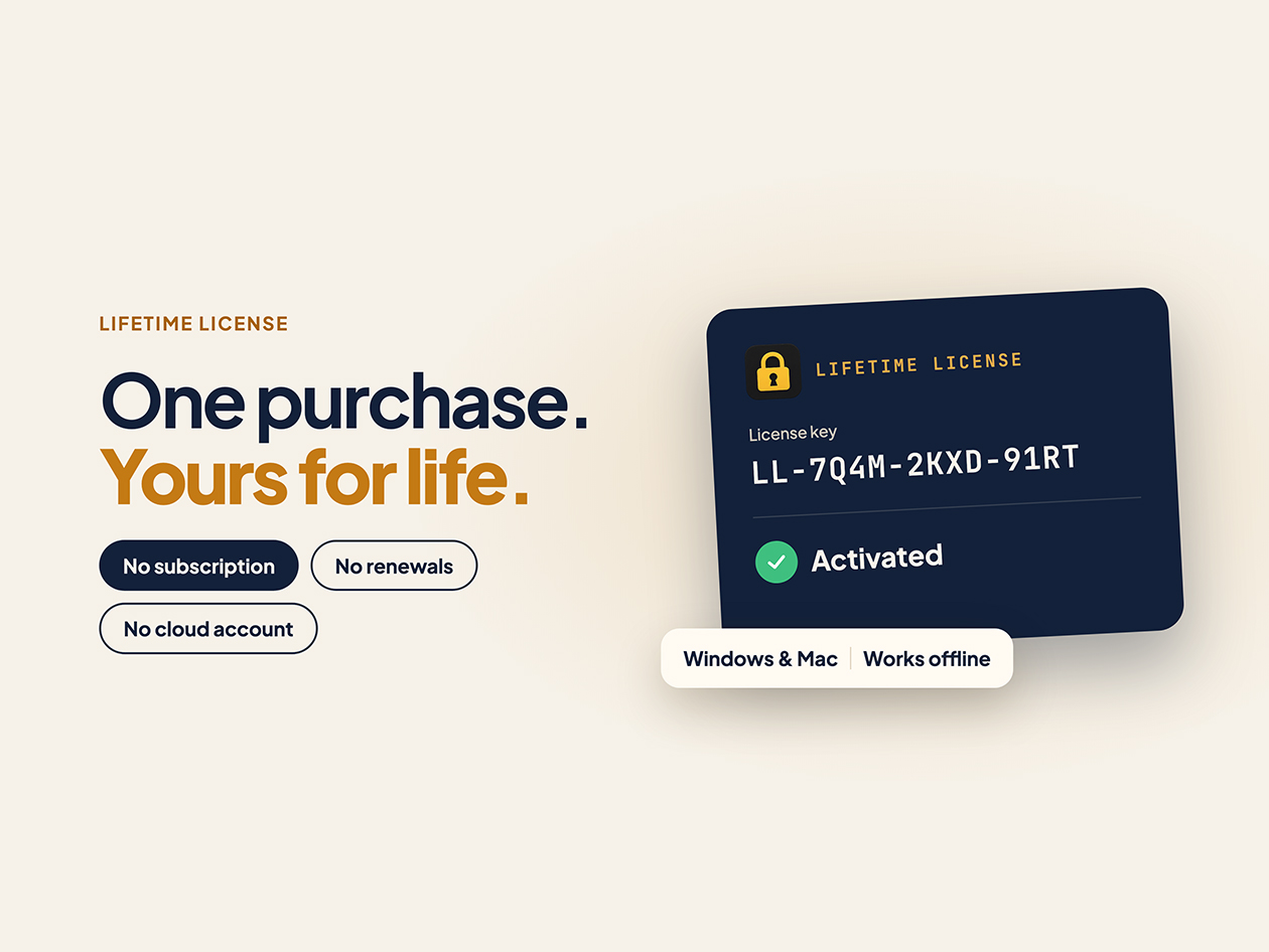 LegacyLocked Digital Estate Planning Vault: Lifetime Subscription