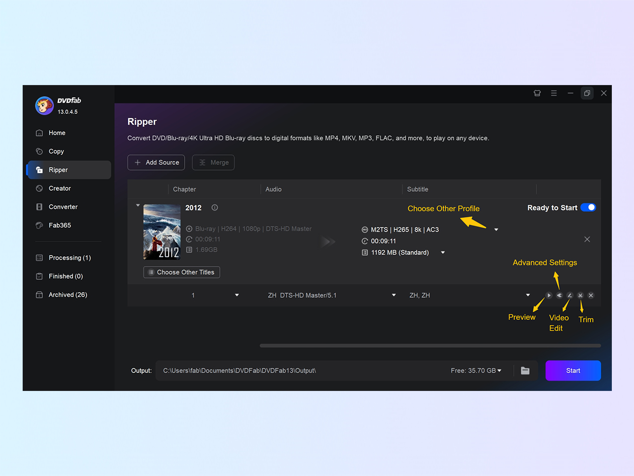 DVDFab DVD Ripper: Lifetime Subscription