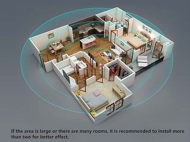 Dual-Speaker Ultrasonic Pest Repeller