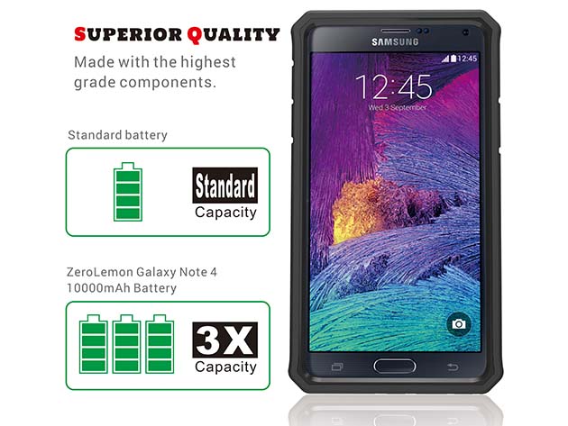 Samsung Galaxy Note4 Extended Battery with Rugged Case