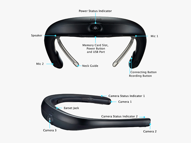 FITT360: Hands-Free Neckband Camera (Gold)