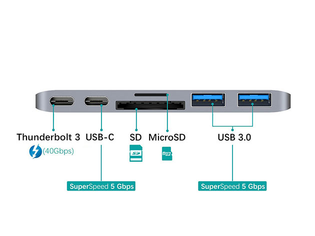 HomeSpot USB-C Hubs for MacBook Pro