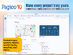 Pagico Personal Plan: Lifetime Subscription