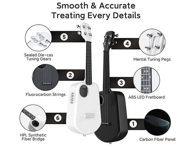 Populele 2 Pro Smart Concert Ukulele (White)