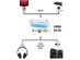 Digital to Analog Audio Decoder by OREI, Convert Decode Dolby Digital Audio SPDIF/Coaxial 5.1-Channel Input to RCA L/R/3.5mm Headphone Output Converter - DA34