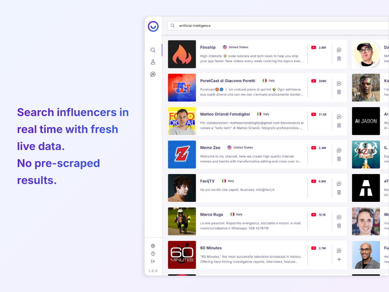 Influeencer: Lifetime Subscription (Enterprise Plan)