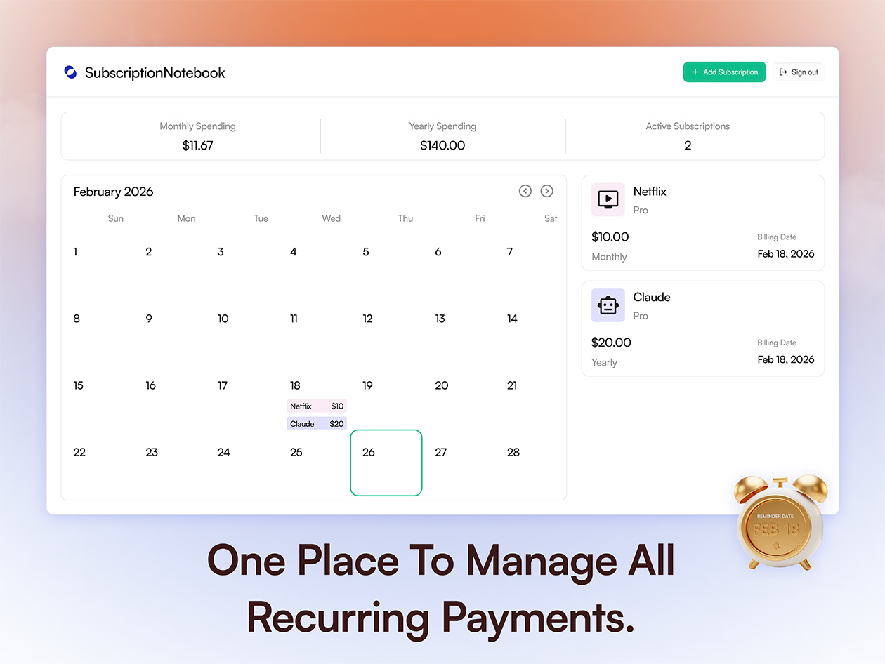 SubscriptionNotebook Unlimited Plan: Lifetime Subscription