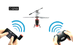Fly High With An iOS Controlled Helicopter (Red)