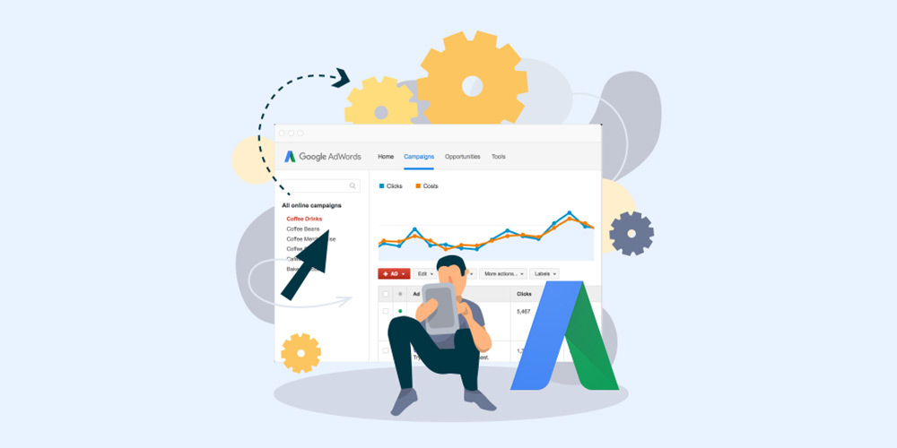 最初的设计lete Google AdWords Course: Beginner to Advanced