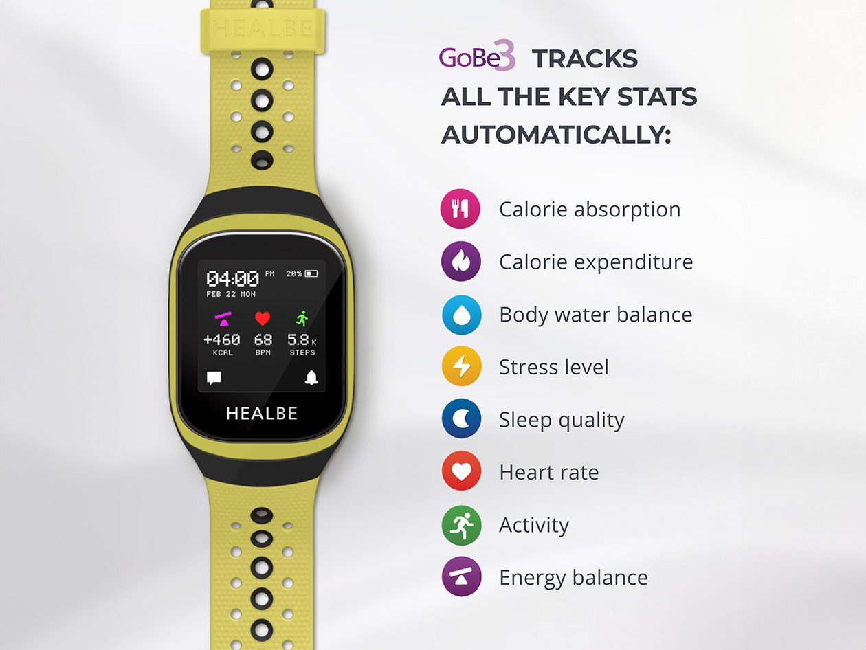 GoBe3 Wearable Health, Fitness, and Activity Tracker (Yellow)