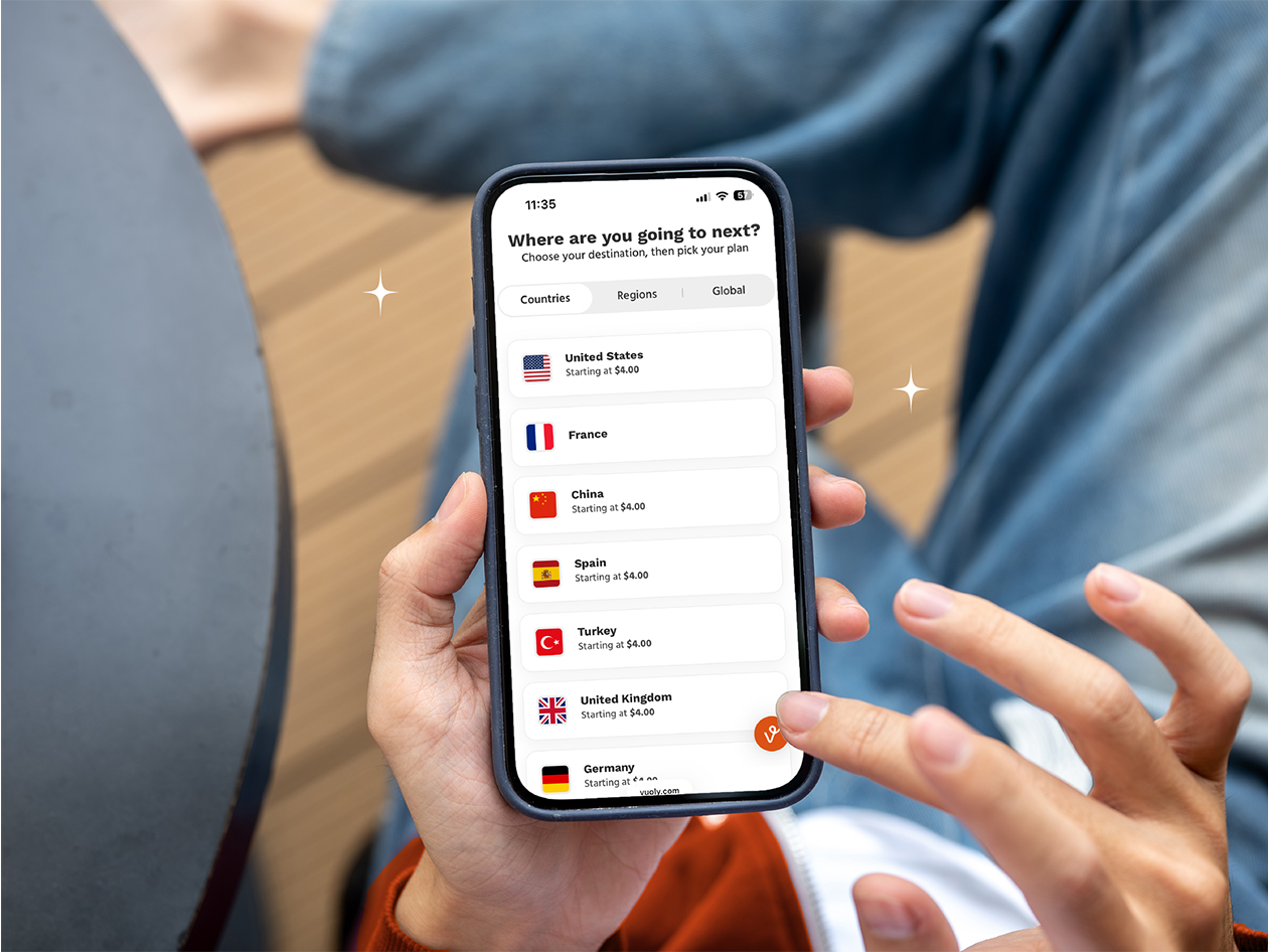 Vuoly eSim Mobile Data Plan: USA - 20GB/30 Days