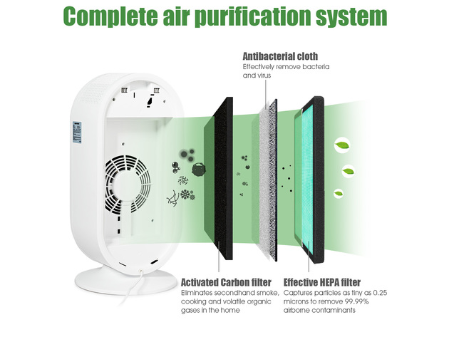 Costway Air Purifier True HEPA Filter Activated Carbon Filter White