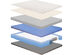 Amore 12.5" Luxury Hybrid Mattress Bundle (California King)