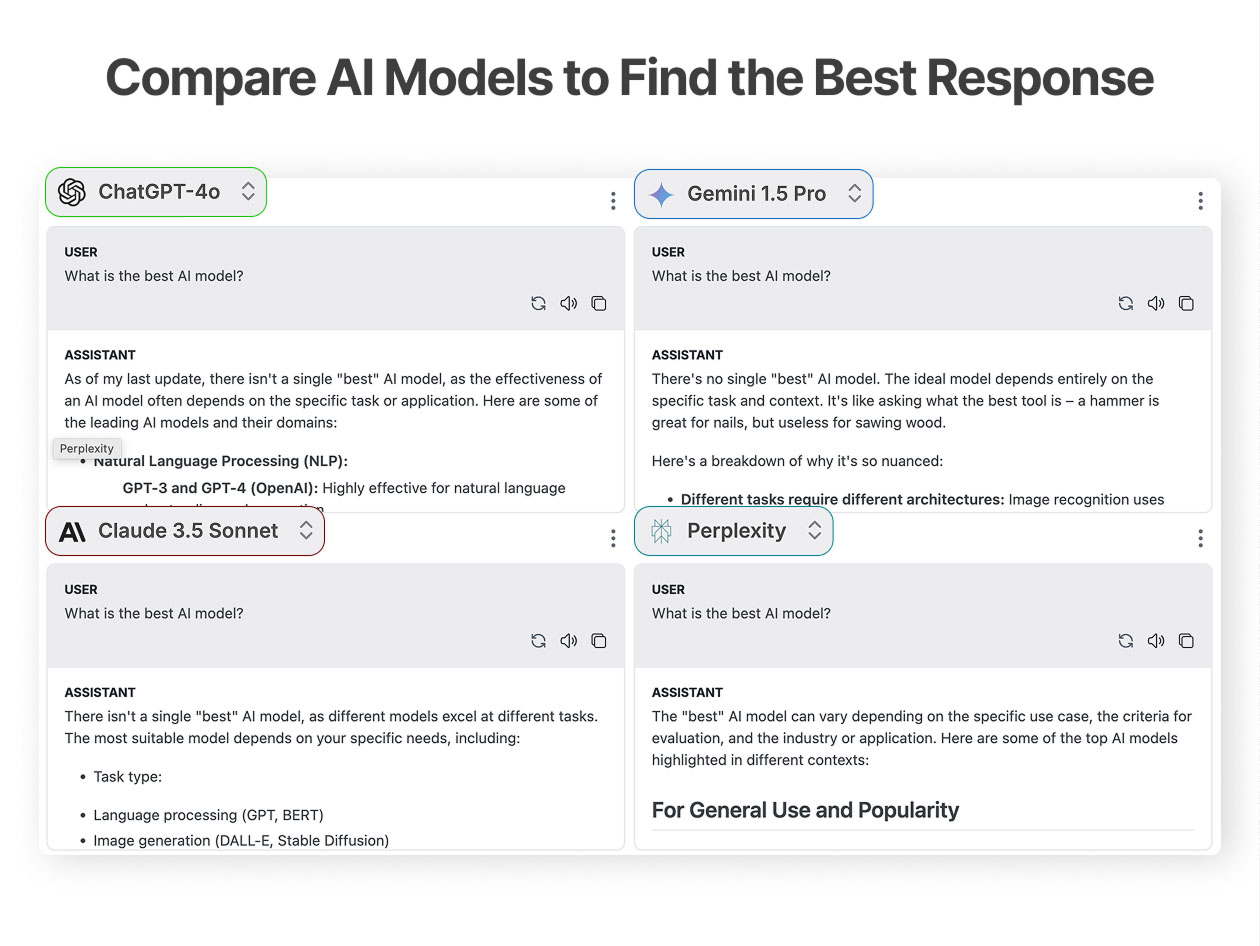 ChatPlayground AI: Lifetime Subscription (Unlimited Plan)