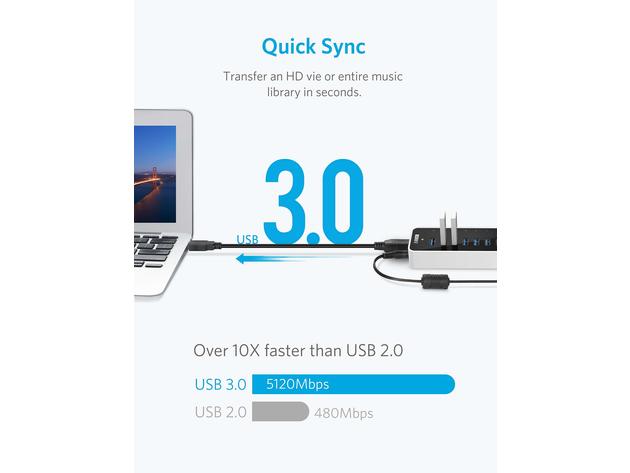 Anker 10-Port 60W Data Hub