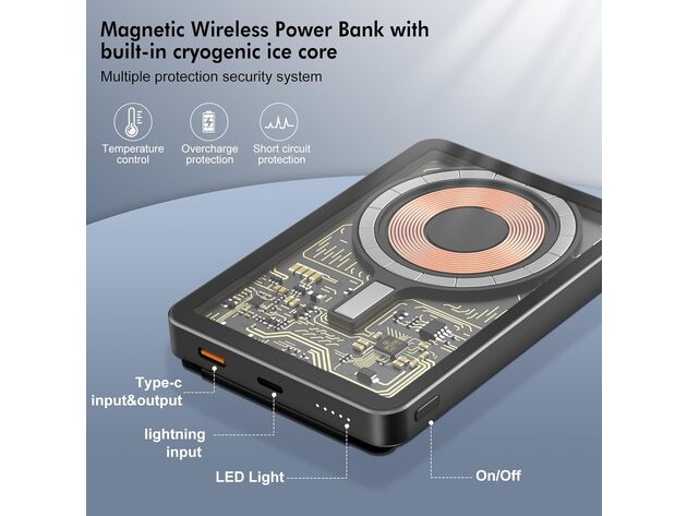 Ultra Slim Transparent 5000mAh Magnetic Wireless Power Bank