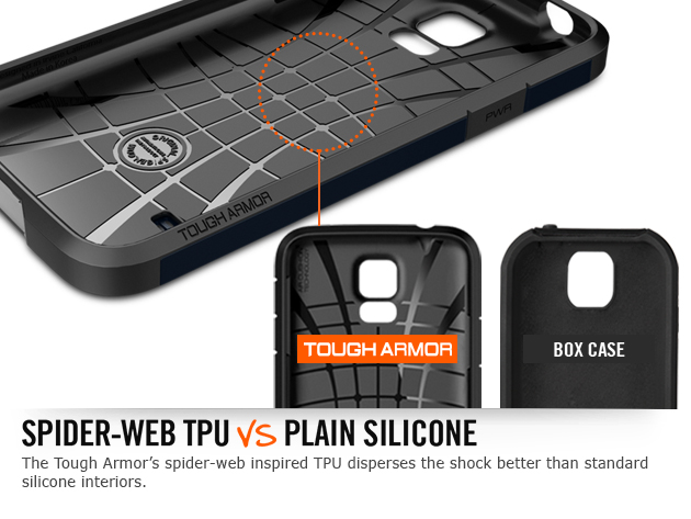 Galaxy S5 Tough Armor Bundle: Elite Protection without the Bulk (International)