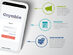 Gnymble SMS Marketing Starter Plan: 1-Yr Subscription for 82% OFF!