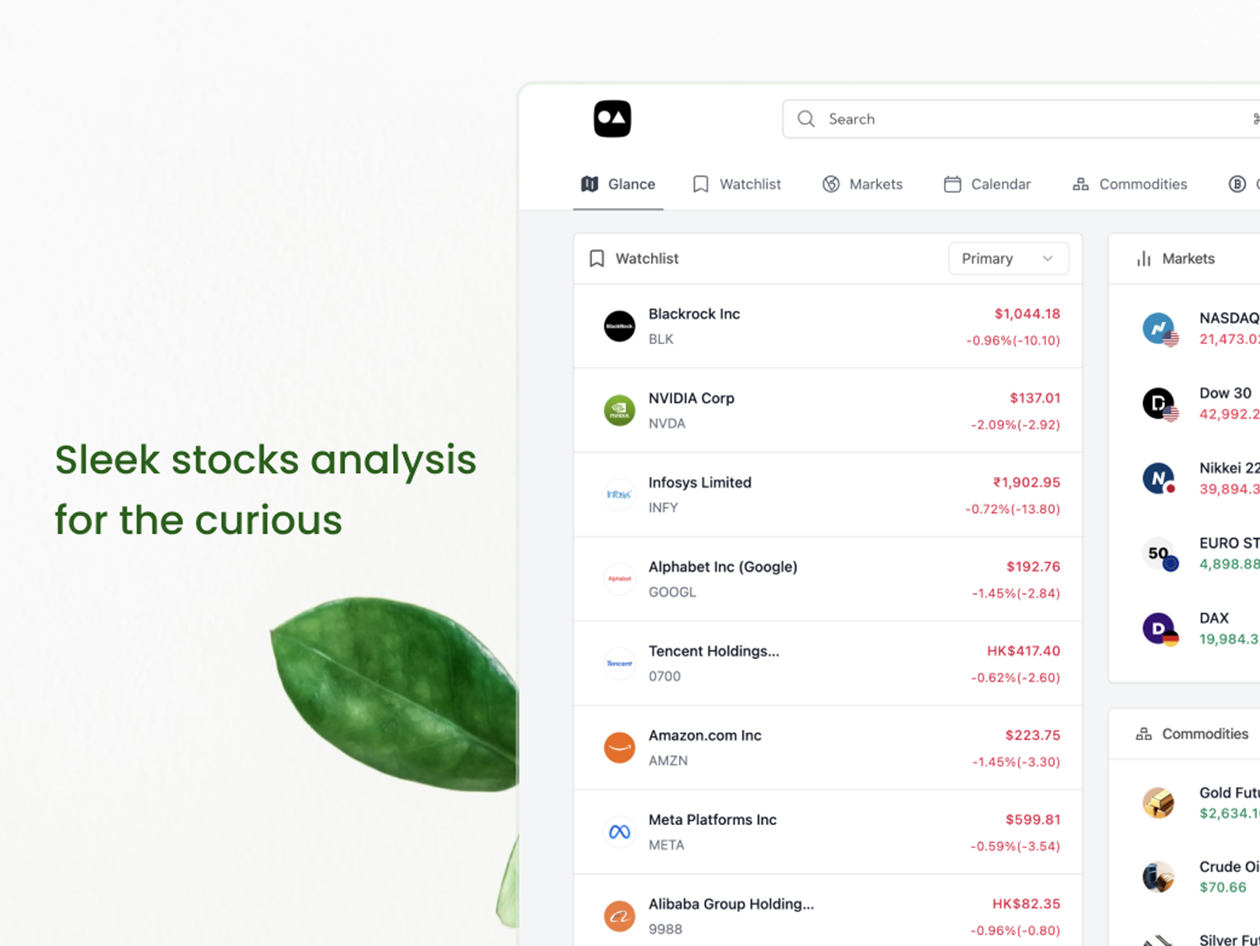 Amsflow AI Financial Analysis: Pro Plan