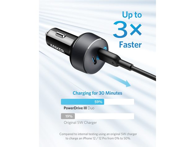 Anker 40W 2-Port PowerIQ 3.0 Type C Car Adapter