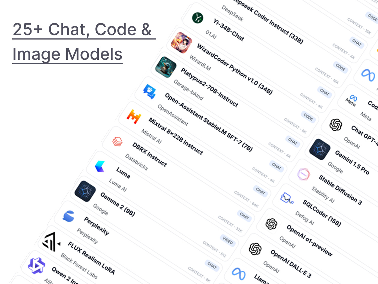 ChatPlayground AI: Lifetime Subscription (Unlimited Plan)