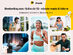Milestone Book Summaries Premium Plan: Lifetime Subscription
