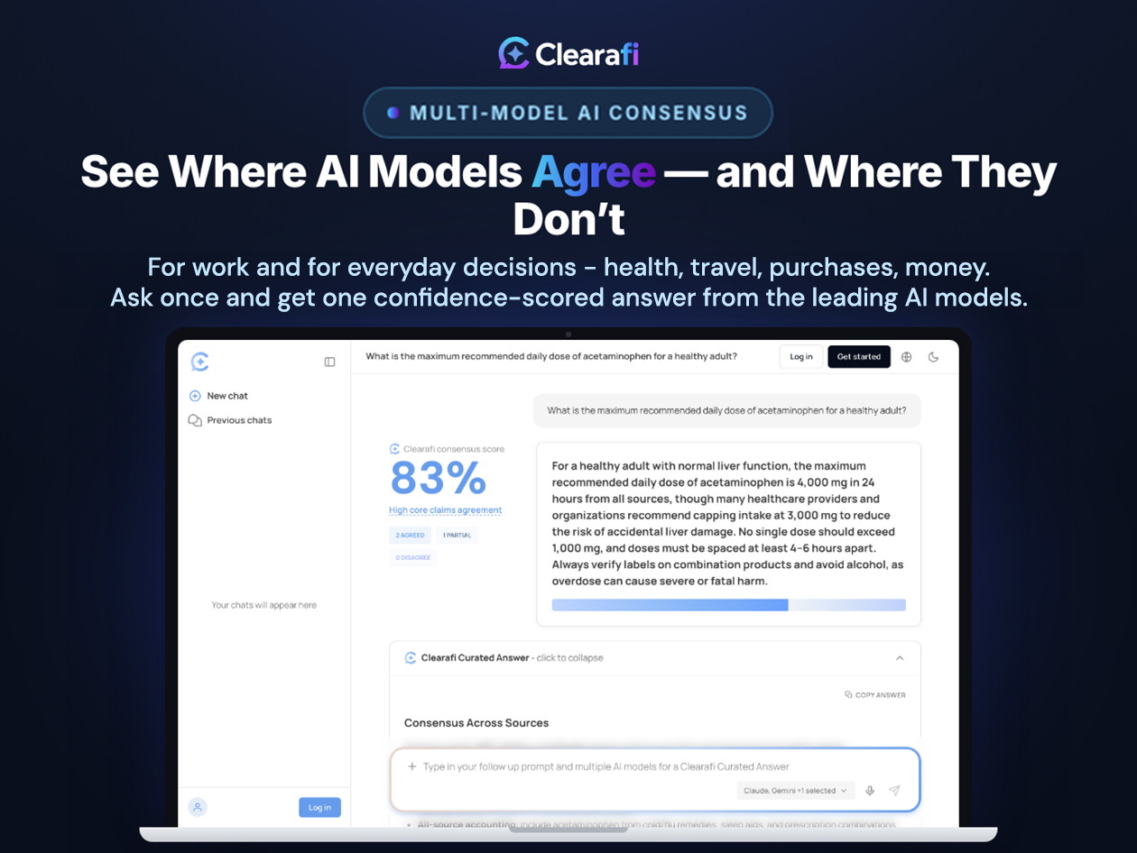 Clearafi AI Tier 2 Plan: Lifetime Subscription