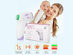 Infrared Body & Object Thermometer 